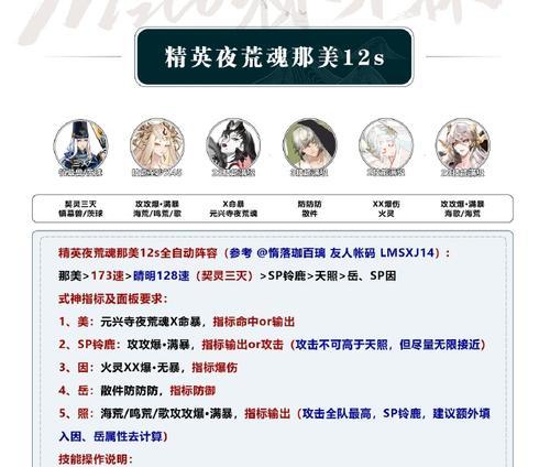 阴阳师元兴寺触发条件是什么？如何触发元兴寺？