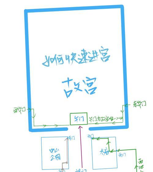 我的世界中如何前往皇宫？有哪些路径选择？