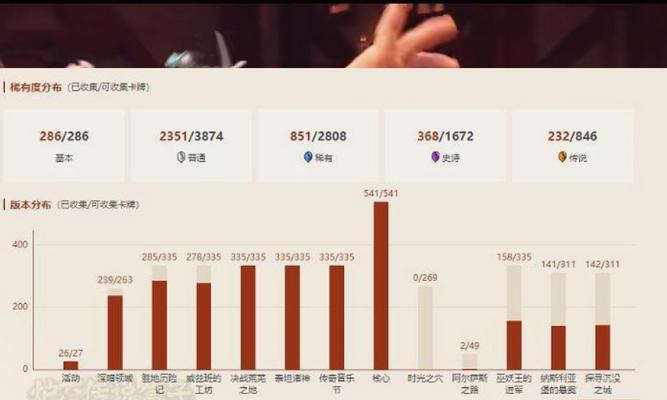 炉石传说账号出售流程是什么？如何确保交易安全？