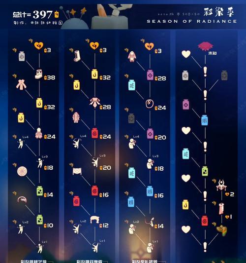 部落冲突日月星河获取途径是什么？