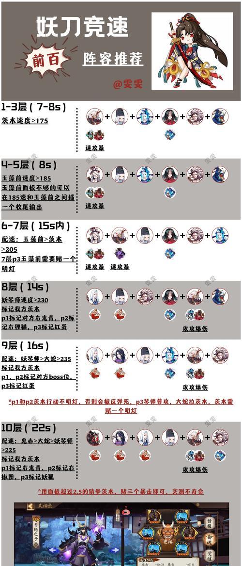 阴阳师雯雯现状如何？发生了什么变化？