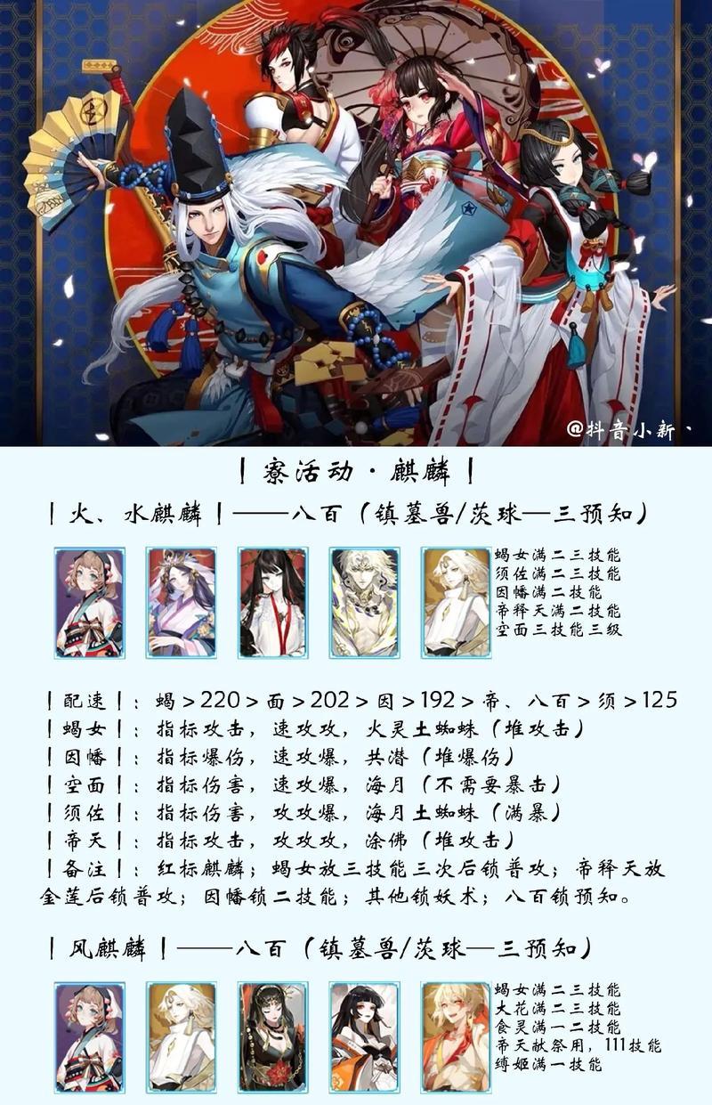 阴阳师海国战国玩法有哪些？