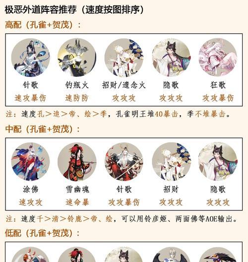 阴阳师海国战国玩法有哪些？