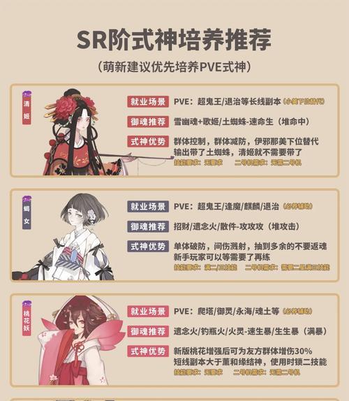 阴阳师温暖切磋功能如何启用？