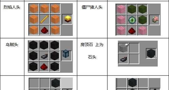 我的世界自制岩石的步骤是什么？