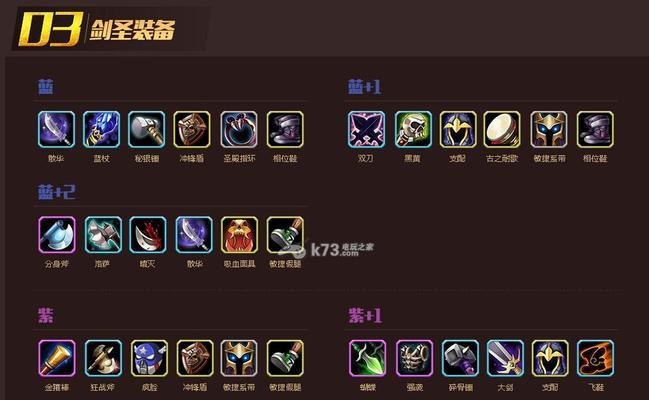 刀塔双路出装策略是什么？