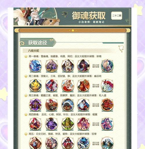 阴阳师魂土前置怎么开启？需要满足哪些条件？