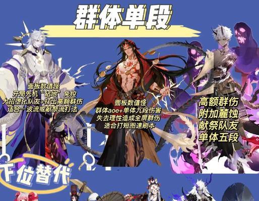 阴阳师妖术20级的开启条件是什么？