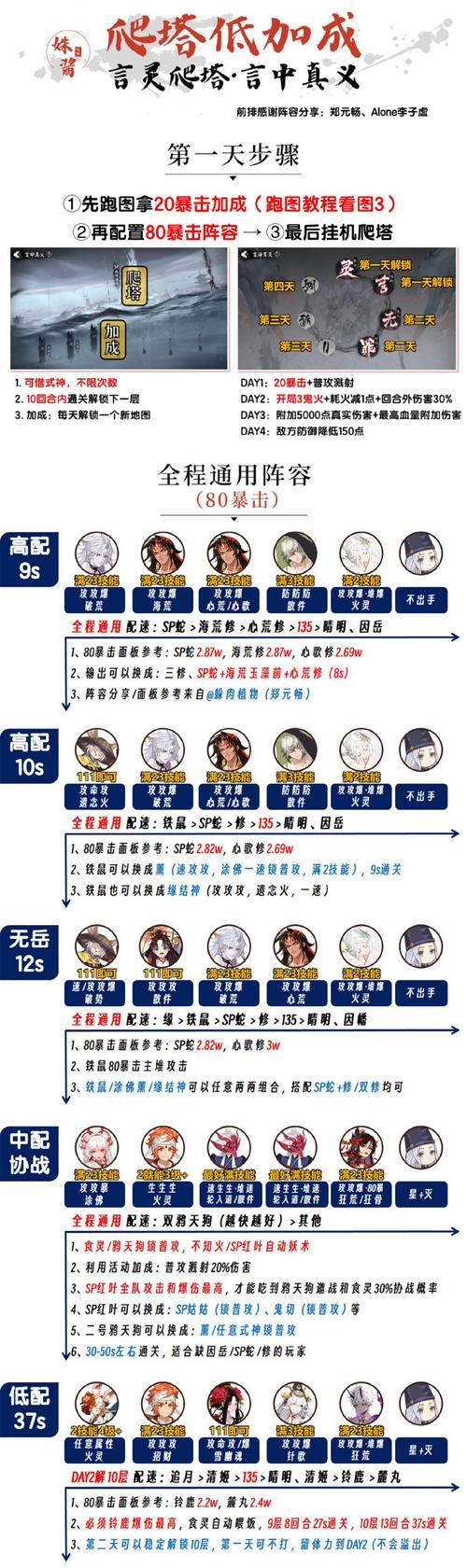 阴阳师主线爬塔过法是什么？
