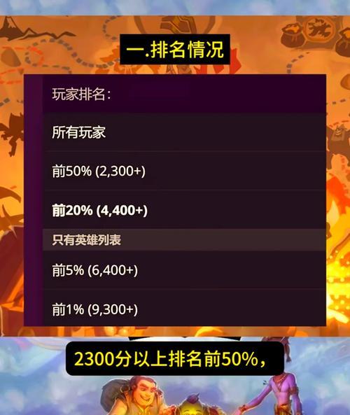 炉石传说酒馆战棋牌库怎么看？查看棋牌库的方法是什么？