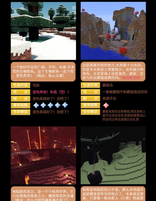 经典我的世界玩法指南是什么？有哪些基本操作？