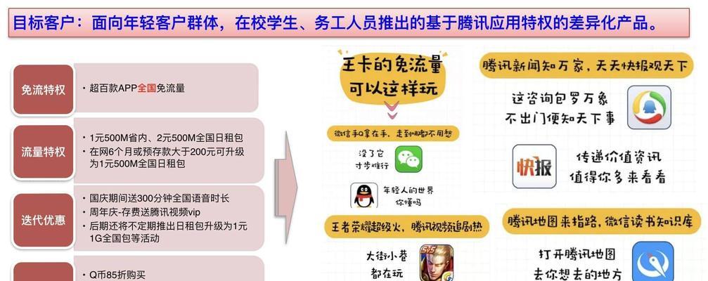 王者荣耀免流激活方法是什么？