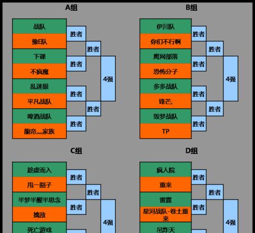 刀塔二对战教学的进入方法是什么？