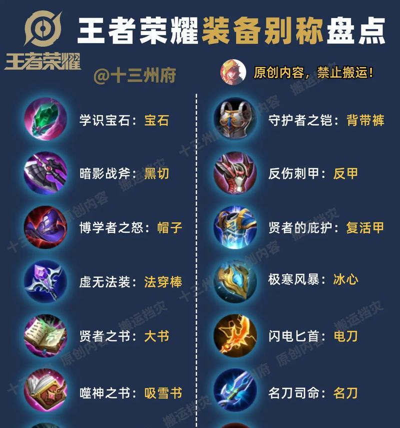 王者荣耀装备收藏方法有哪些？