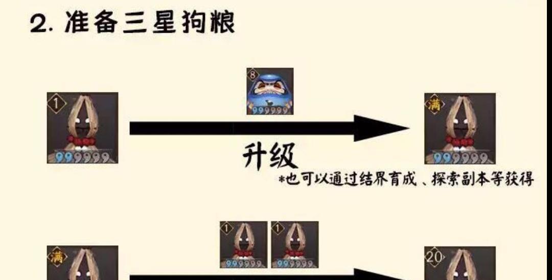 阴阳师快速六星方法是什么？