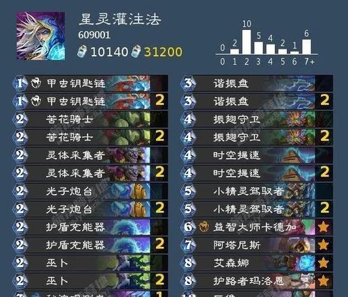 炉石传说雷马贼卡组的玩法是什么？
