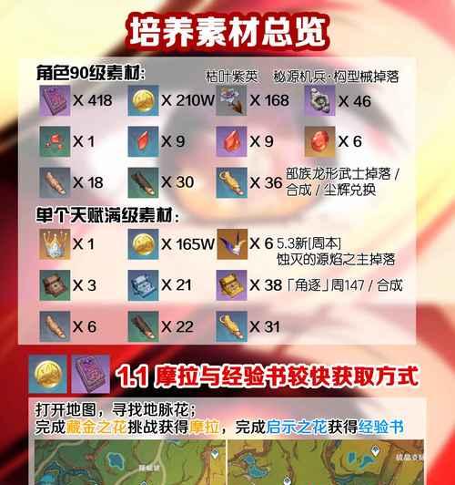 部落冲突卡矿石教程如何通过？教程中的关键点是什么？