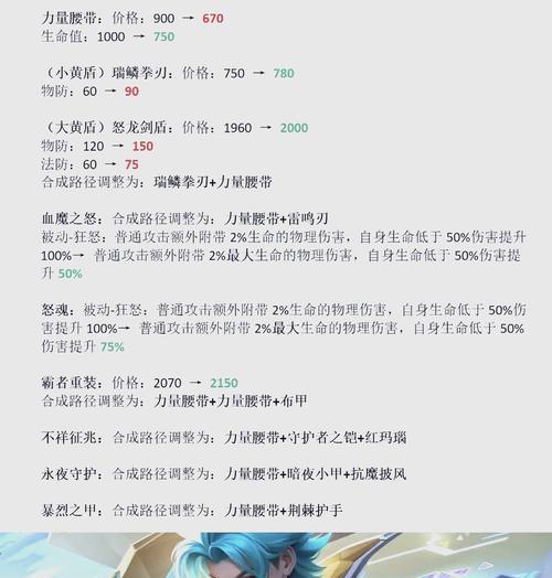 王者荣耀参数调整技巧有哪些？如何优化游戏体验？
