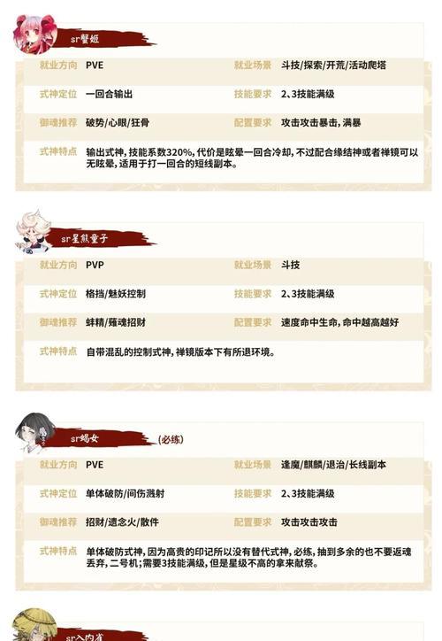 阴阳师中如何购买式神？购买式神有哪些注意事项？