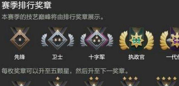 刀塔2天梯重置后如何快速上分？出分高的秘诀是什么？