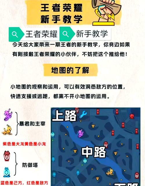 王者荣耀中正确的走位技巧是什么？如何在游戏中有效走位？