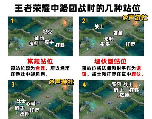 王者荣耀中正确的走位技巧是什么？如何在游戏中有效走位？