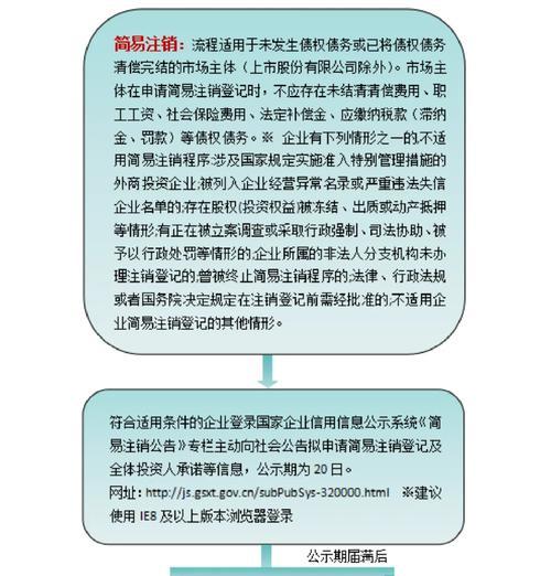 《阴阳师》官服账号注销流程是怎样的？注销后数据如何处理？