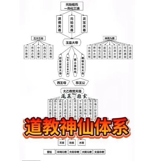 神仙道精魄如何搭配才美观？搭配精魄的技巧有哪些？