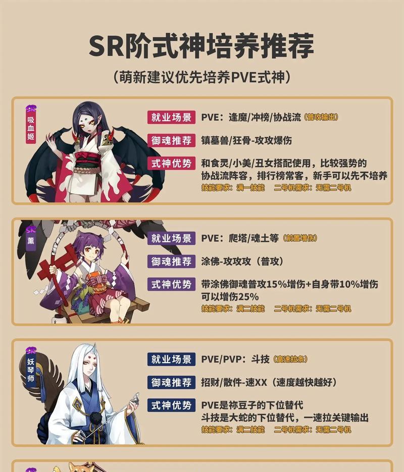 阴阳师修炼速度提升方法有哪些？