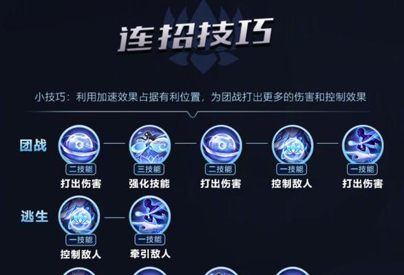 王者荣耀中少英雄的玩法是什么？如何操作？