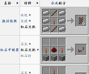 红石火把熄灭方法？如何在紧急情况下快速熄灭？