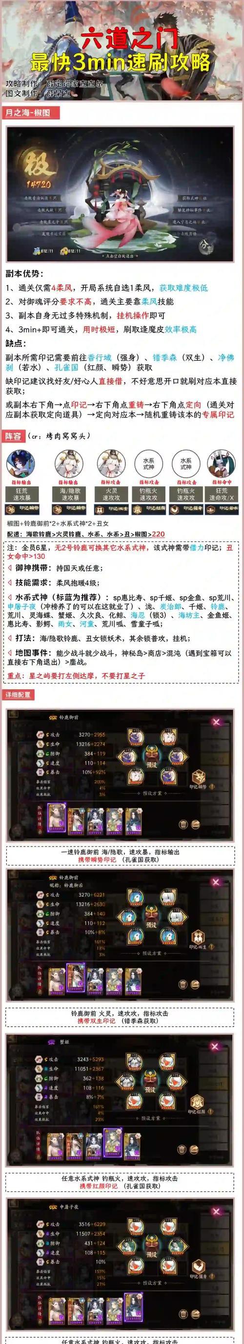 阴阳师第六关卡通过技巧是什么？