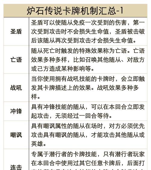 炉石传说战士爆炸王的玩法是什么？