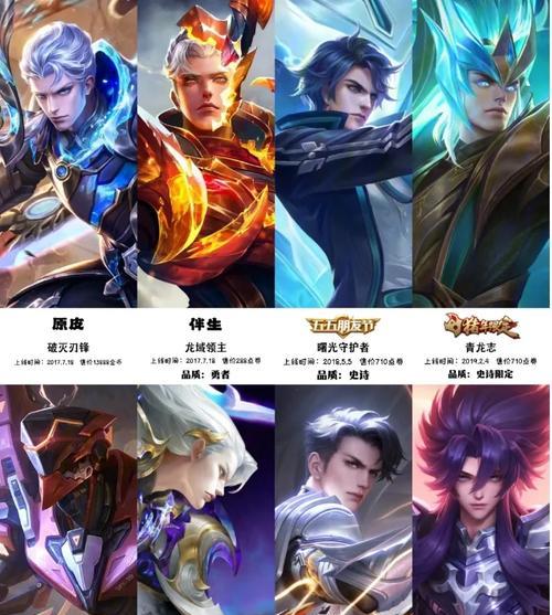 《王者荣耀》中的铠表现如何？是否值得选择？