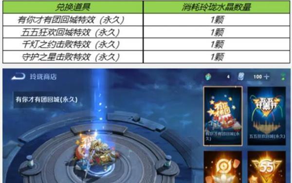 王者荣耀花花玲珑怎么玩？有哪些技巧可以掌握？