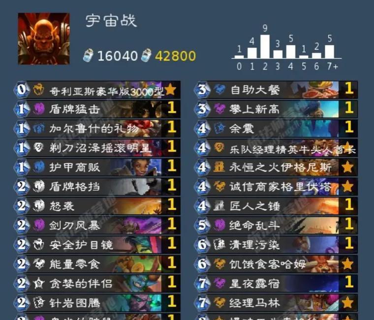 炉石传说中战士卡挑衅的使用技巧是什么？