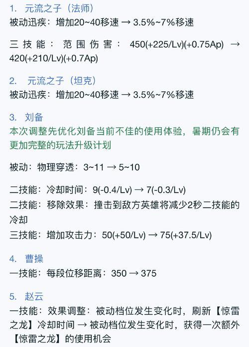 《部落冲突》英雄切换出战方法？如何快速调整？