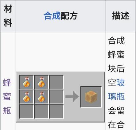 我的世界中蜂箱的移动方法是什么？