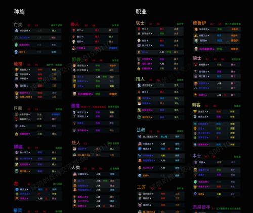 刀塔3中文设置方法是什么？