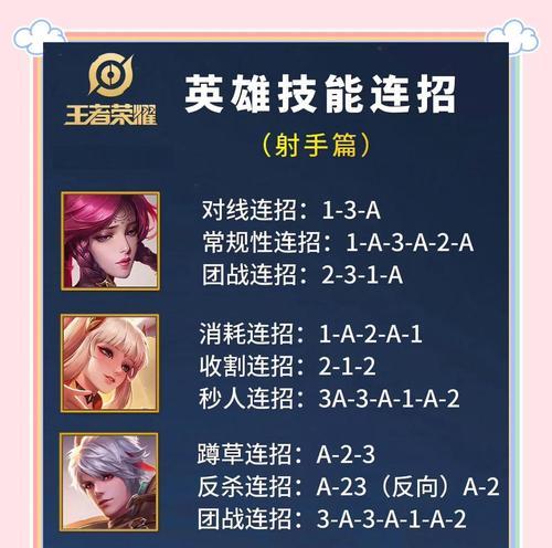 王者荣耀免费玩的技巧是什么？