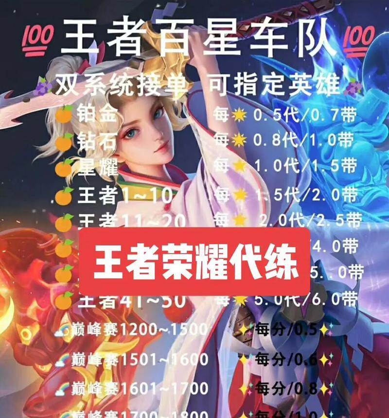 王者荣耀代打怎么赢的？代打成功的关键因素是什么？