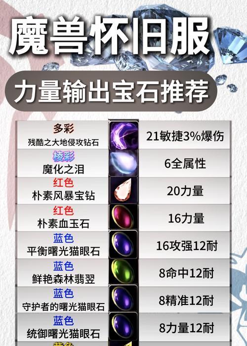 部落冲突中如何获得宝石？铭文获取宝石的途径有哪些？