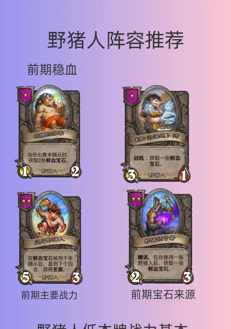 炉石传说中如何选择最佳人类阵容？人类阵容搭配技巧有哪些？