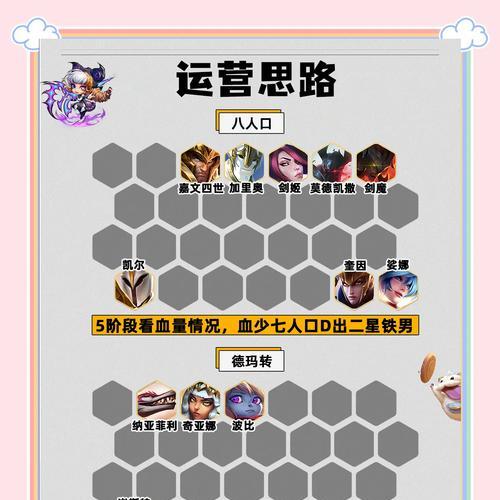feyd角色的玩法是什么？技能如何搭配使用？