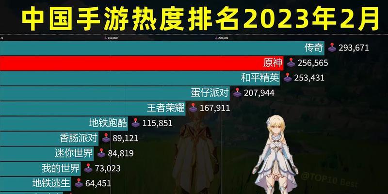 原神立本（探索原神立本中的全新世界）