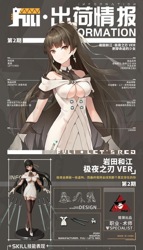 高能手办团凛阵容攻略（以游戏为主）