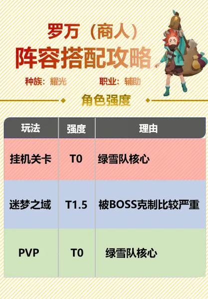 雪境前线（征服剑与远征雪境）
