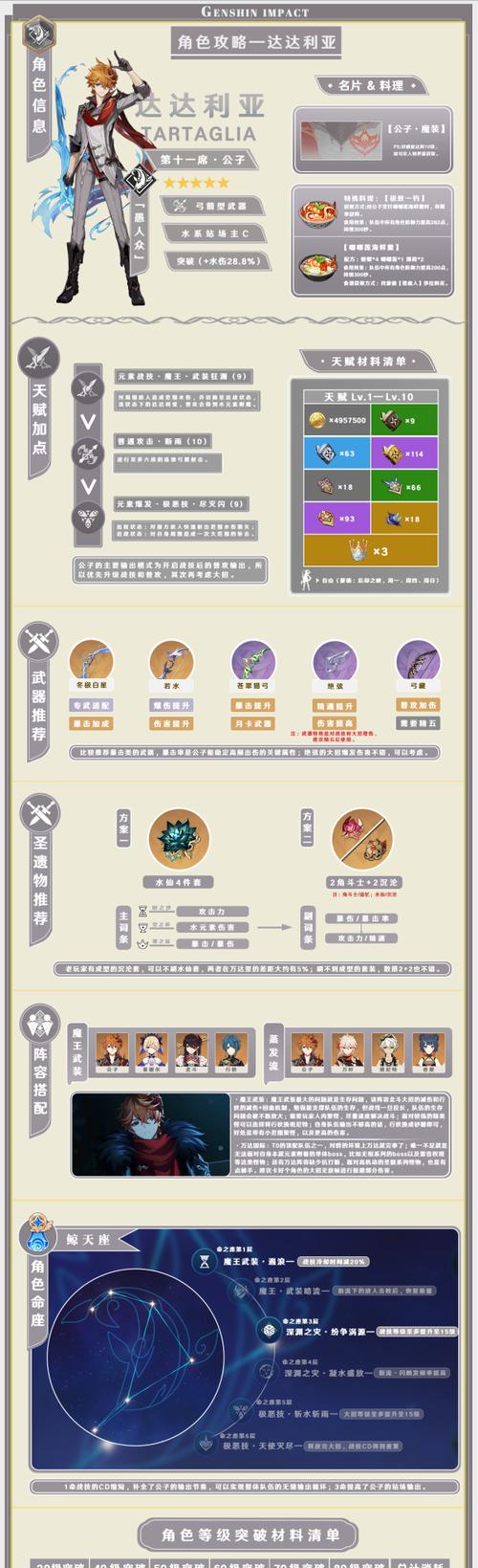 原神夜兰抽取攻略（原神夜兰抽取建议）