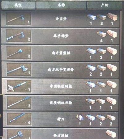 《骑马与砍杀2》游戏双手武器的优缺点（揭秘双手武器在《骑马与砍杀2》中的表现与应用）