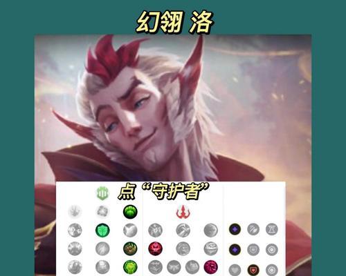 《英雄联盟》游戏辅助的玩法与技巧（如何利用游戏辅助提升你的英雄联盟游戏技巧）